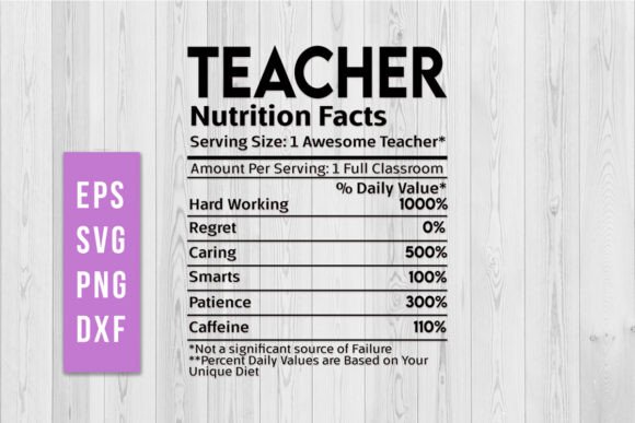 Teacher Nutrition Facts Svg